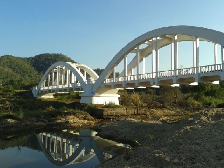 Die Funktionen der EU